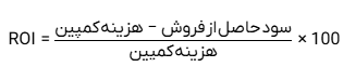 نرخ بازگشت سرمایه در ایمیل مارکتینگ صنعتی